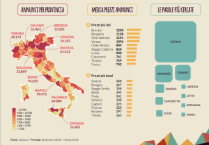 Schermata 2015-04-13 alle 13.13.13