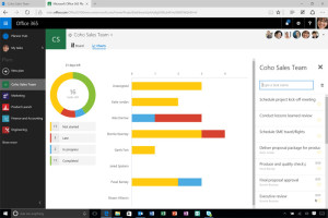 10. Office 365 Planner Charts View copy